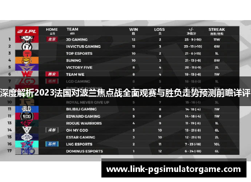 深度解析2023法国对波兰焦点战全面观赛与胜负走势预测前瞻详评