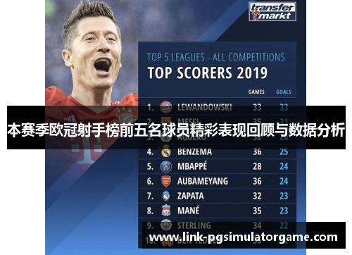 本赛季欧冠射手榜前五名球员精彩表现回顾与数据分析