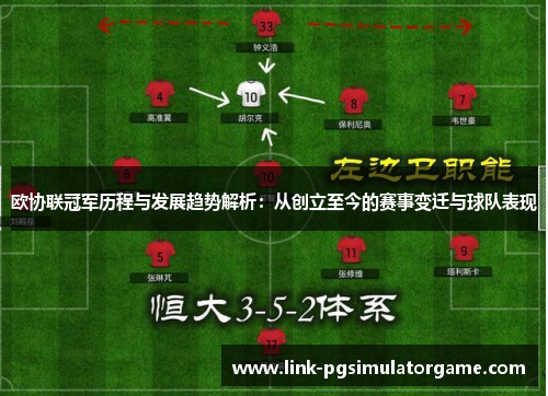 欧协联冠军历程与发展趋势解析：从创立至今的赛事变迁与球队表现
