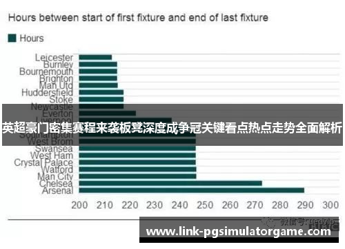 英超豪门密集赛程来袭板凳深度成争冠关键看点热点走势全面解析